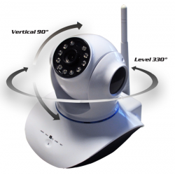 Security Camera Wi-Fi Security Camera Wi-Fi