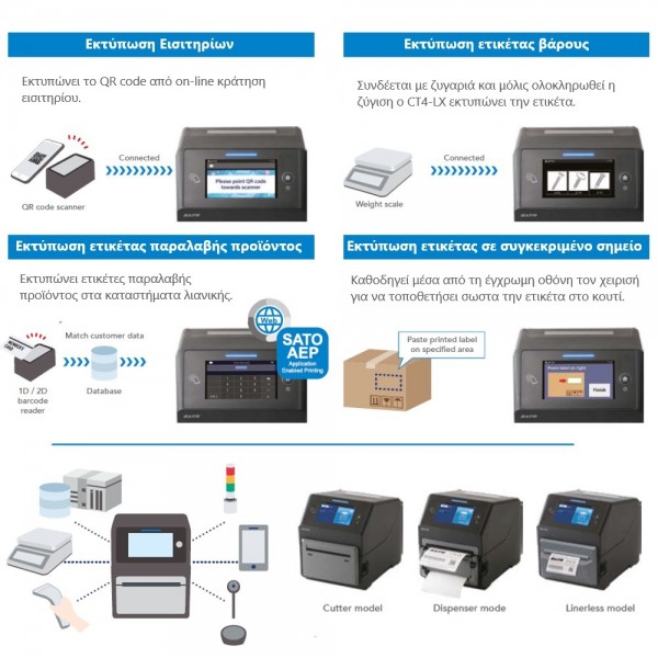 CΤ4-LX Barcode Εκτυπωτής