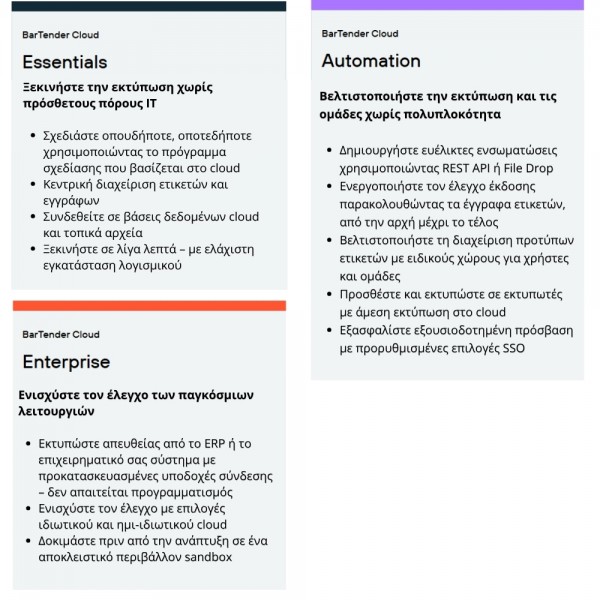 BarTender Cloud λύση Εκτύπωσης ετικετών