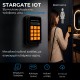 Stargate iOT λύση ελεγχόμενης πρόσβασης