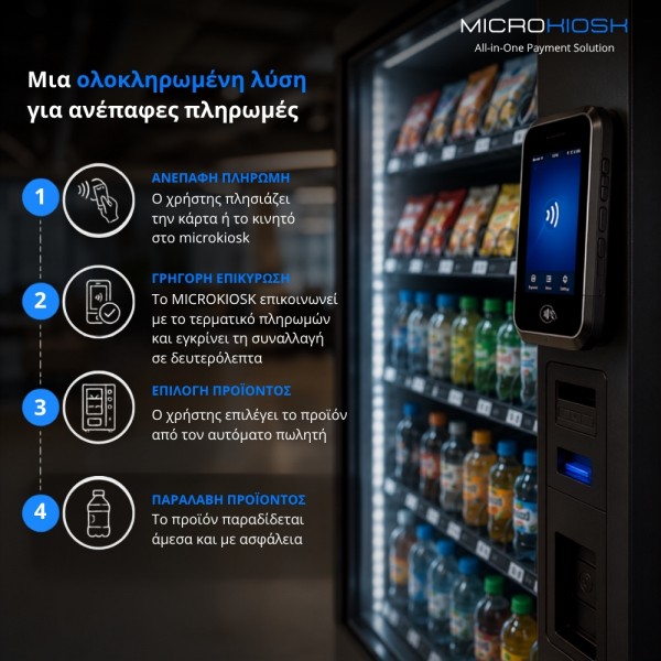 Vending machine payment Kiosk