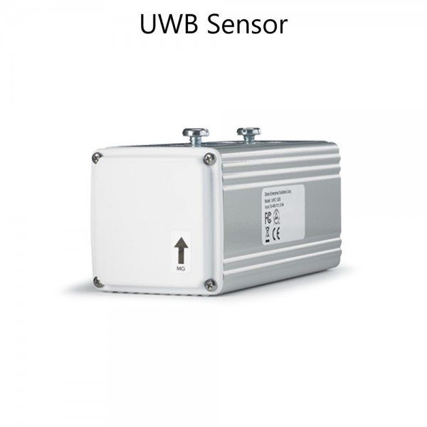 UWB-Ultra Wideband Solution