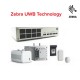 UWB-Ultra Wideband Solution UWB-Ultra Wideband Solution