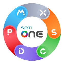 SOTI One Platform  SOTI One Platform