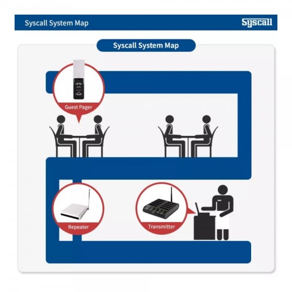 GP-210RT Guest Paging System 