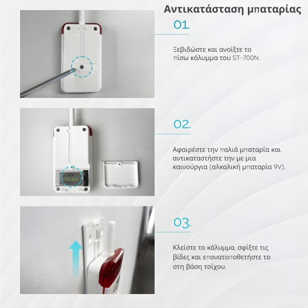 ST-700N Συσκευή κλήσης ειδοποίησης