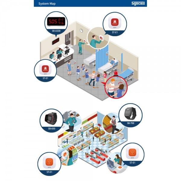 ST-E1 Emergency Συσκευή κλήσης για εξυπηρέτηση