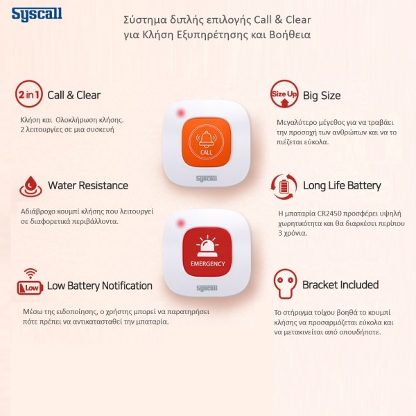 ST-E1 Emergency Service Calling Button 