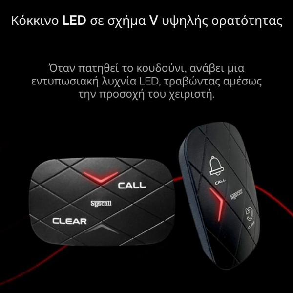 ST-W1-2B Συσκευή κλήσης σερβιτόρου