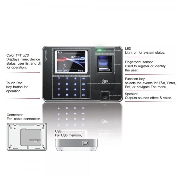 ICS KJ-3300 Finger Time Attendance-Access System 