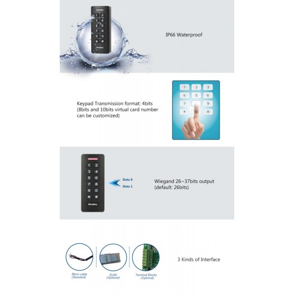 WAC-II Access Control System 