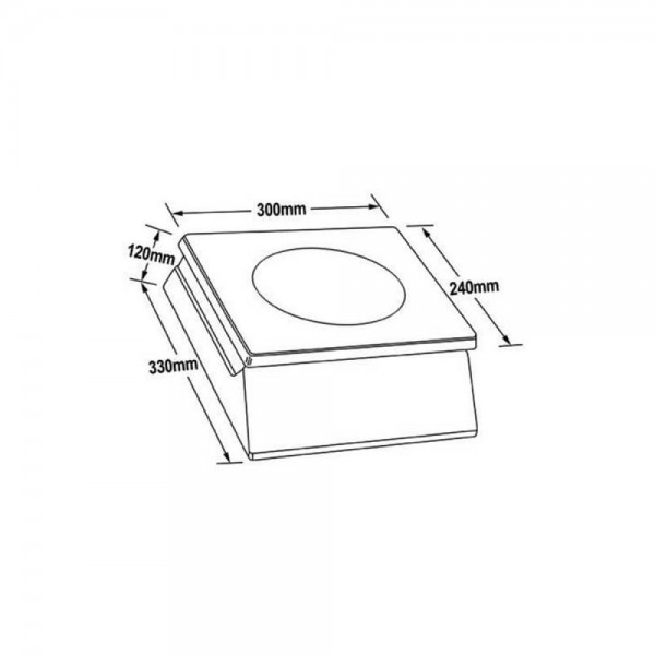 ASPL Scale with Price Calculation