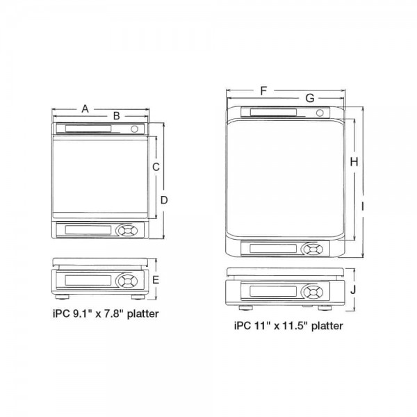 IPC Digital top dish scale